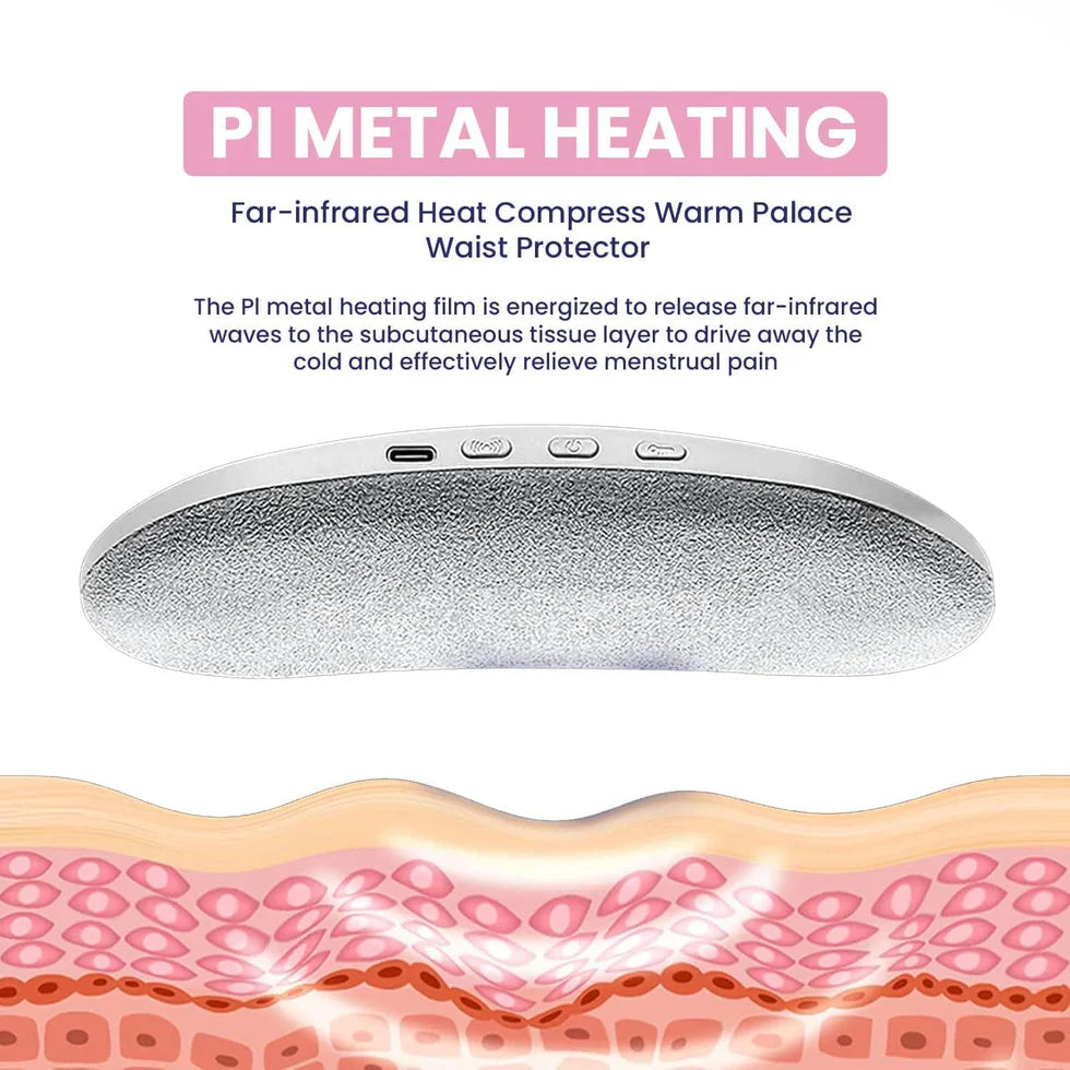 Period Heating Pad For Cramps Massage