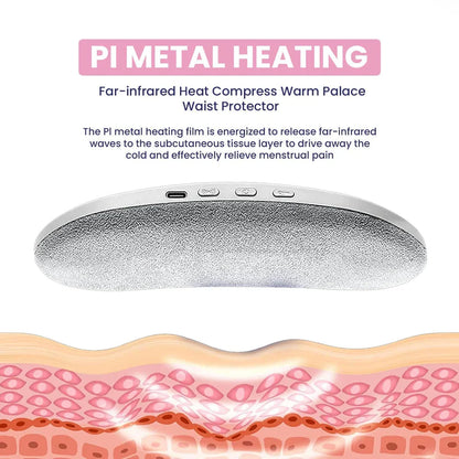 Period Heating Pad For Cramps Massage