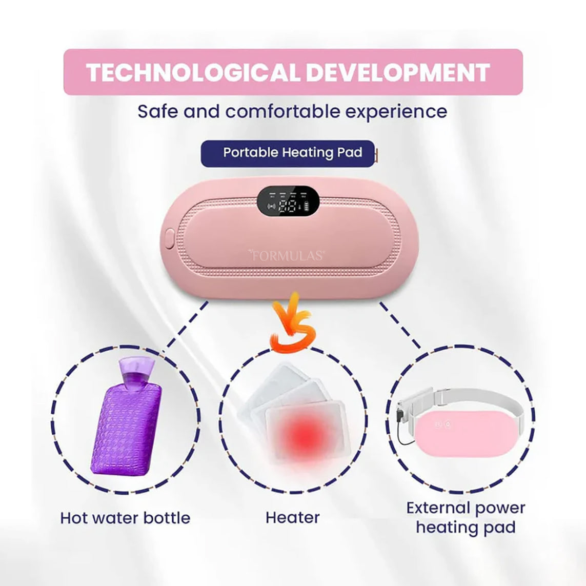 Period Heating Pad For Cramps Massage